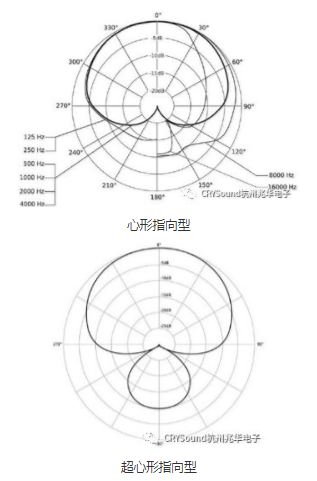 1573552491985691rAkA.png image.png