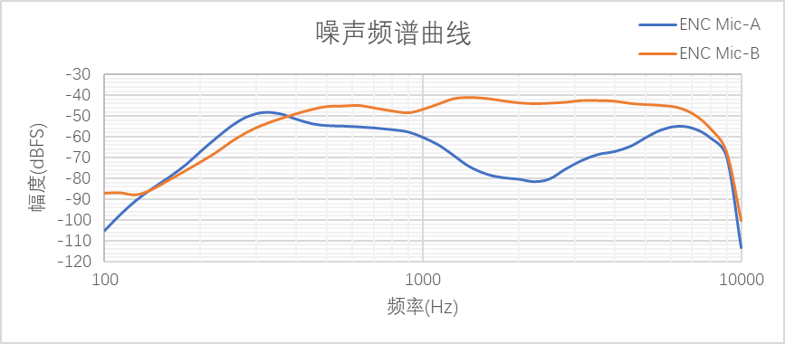 1589420198417272Y06I.png 图表2.png