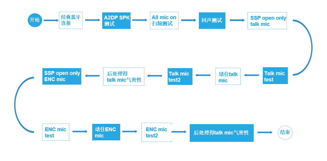 1589424955727881hwle.png F42C3A43-F848-4c58-A408-20E7EF74EEA0.png